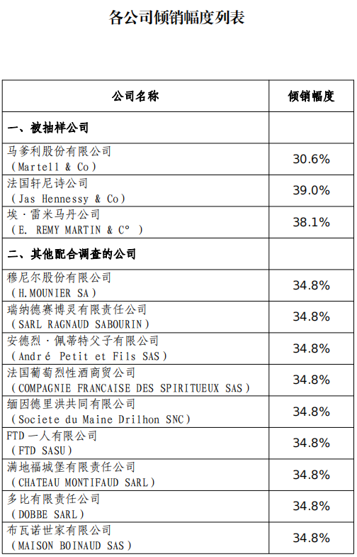 当中国为了股市疯狂的时候，世界接连发生意外