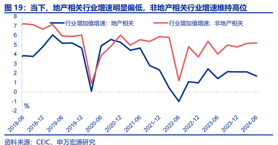 全面对比：A股会重演2014年吗？