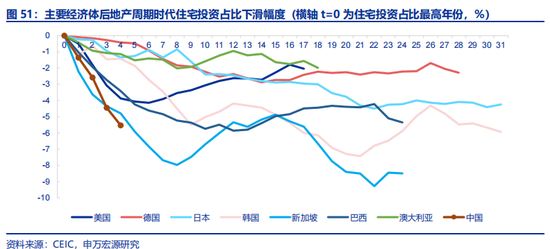 全面对比：A股会重演2014年吗？