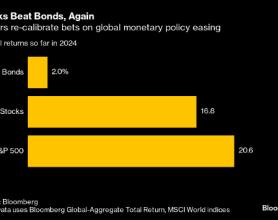 看图：全球股市今年有望再次跑赢债市