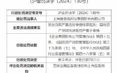 复星旗下财务公司被罚70万元：因发放贷款严重违反审慎经营规则 固定资产贷款用途管控严重不审慎