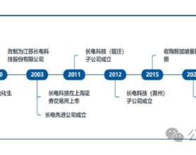 【国金电子】长电科技深度：国内龙头平台型封测厂，全球化多品类布局优势显著