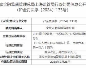 安联人寿被罚30万元：因未对委托投资账户合规情况进行跟踪监测和分析