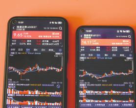 国泰君安与海通证券昨复牌 均“一字”涨停