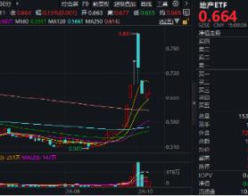 保利发展涨逾2%，地产ETF（159707）逆市收红，深度回调后日线二连阳！增量政策红包在路上