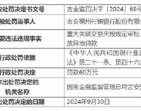 吉安稠州村镇银行被罚60万元：因重大关联交易未按规定审批 违规发放异地贷款