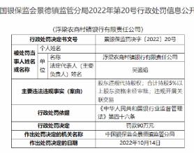 浮梁农商村镇银行被罚90万元：因股东违规代持股权 合计持股5%以上股东资格未经审批 违规开展关联交易