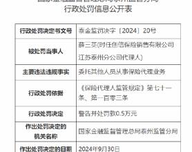 创信保险销售有限公司江苏泰州分公司一代理人被罚：因委托其他人员从事保险代理业务