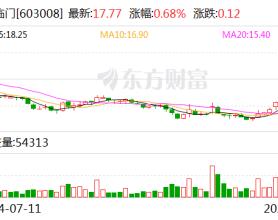 喜临门：拟向特定对象发行股票,募资金额不超过85000万元