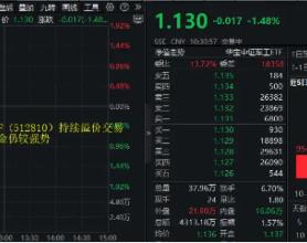融资客最新动向！热捧国防军工！中船应急、光启技术等军工股早盘走低，国防军工ETF（512810）持续溢价交易