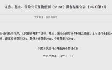 央行：开展证券、基金、保险公司互换便利首次操作 操作金额500亿元 费率招标方式实施