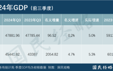 中西部第一大省，终于“翻盘”了