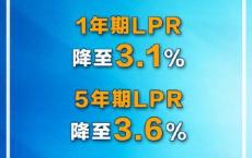 北京100万房贷有人可省利息24万 利率下调带来实惠