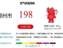 河南多地空气质量中重度污染 PM2.5爆表需防护