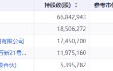 停牌，又有A股公司大动作 神力股份控股权或变更