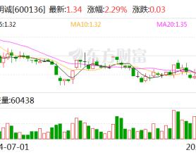 ST明诚：拟4601.35万元收购清能碧桂园51%股权