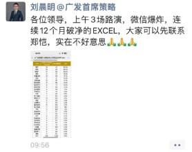 行情突然启动！分析师忙炸了，朋友圈直接发行业excel并道歉