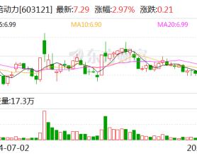 华培动力：终止2024年度以简易程序向特定对象发行股票事项