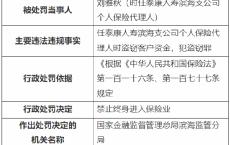 泰康人寿滨海支公司一保险代理人被终身禁业：因盗窃客户资金