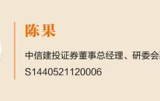 中信建投证券图说·港股大周期走到哪儿了？