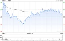 花旗：予ASMPT“买入”评级 目标价110港元