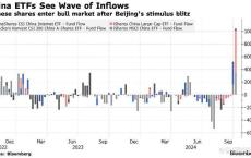 基金经理以创纪录速度涌入中国股市！“中国龙”ETF登陆美股市场