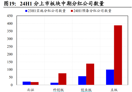 ETF日报：政策鼓励创新药发展，新技术推动行业快速发展，长期看医药行业或已接近底部区间，关注生物医药ETF