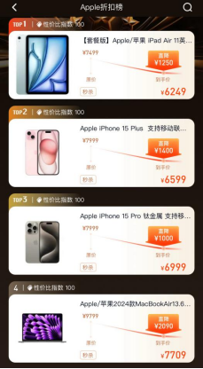 分期乐商城：iPhone16系列订单较前代增长39%，0首付分期成年轻人首选