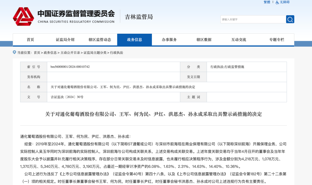 酒业上市公司ST通葡被追讨4000多万元，法定代表人被“限高”