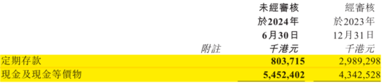 上市三年市值蒸发千亿，狂烧11亿转战直播，蓝月亮：“赔本赚吆喝”，历史还会再给一次机会吗？