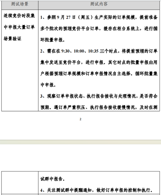 周日，上交所全网测试！划重点：集中申报大量订单时，验证竞价处理平稳运行