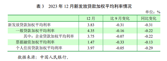 何时调、如何调？市场热议存量房贷新政 多地银行回应“存量房贷利率调降”“存量房贷转按揭”等热点问题