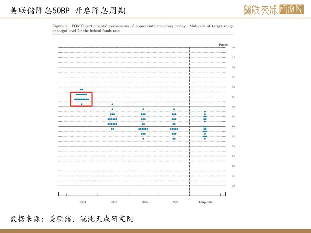 【锡周报】国内政策重磅利好，锡价上行