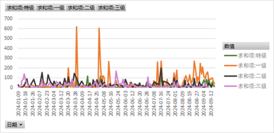 【四季报】红枣：延续供需宽松预期，盘面易跌难涨