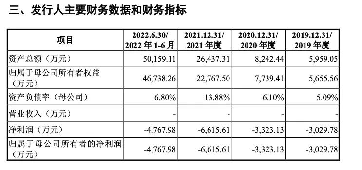 国金证券又一单保荐项目被撤回！年内IPO撤否率61.54%