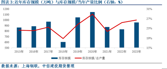 苹果收购季展开后的潜在演化逻辑盘点