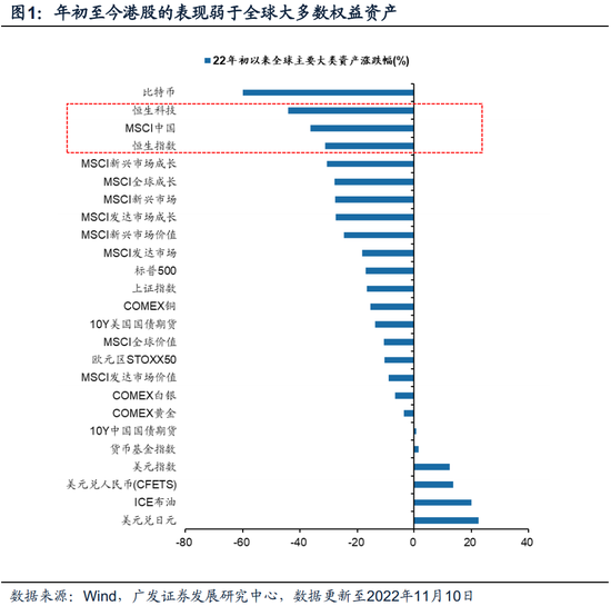 戴康：经典重温【港股“天亮了”—港股“战略机遇”系列之一】