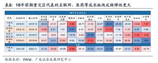 戴康：经典重温【港股“天亮了”—港股“战略机遇”系列之一】