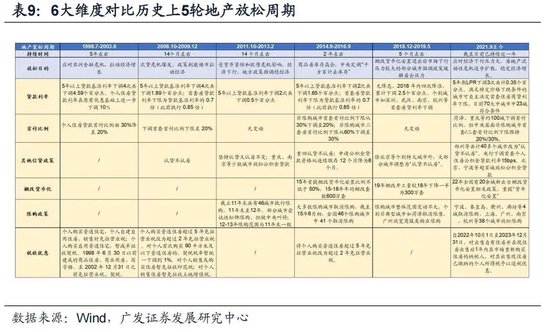 戴康：经典重温【港股“天亮了”—港股“战略机遇”系列之一】