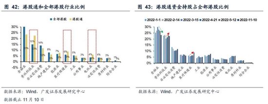 戴康：经典重温【港股“天亮了”—港股“战略机遇”系列之一】