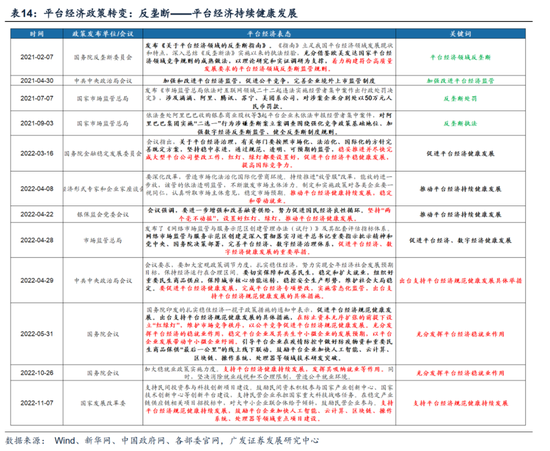 戴康：经典重温【港股“天亮了”—港股“战略机遇”系列之一】