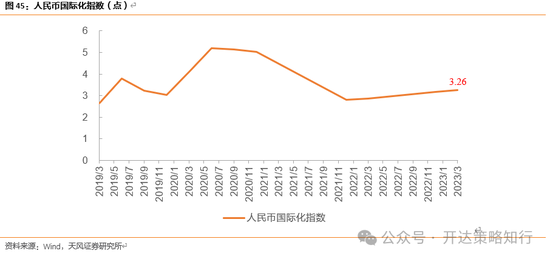 天风证券：十一假期大事与大类资产梳理