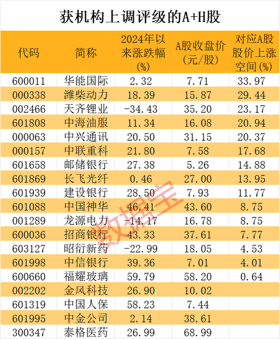 A股这头“牛”，还能跑多远？三大超级利好支撑，历史分位揭秘未来潜力