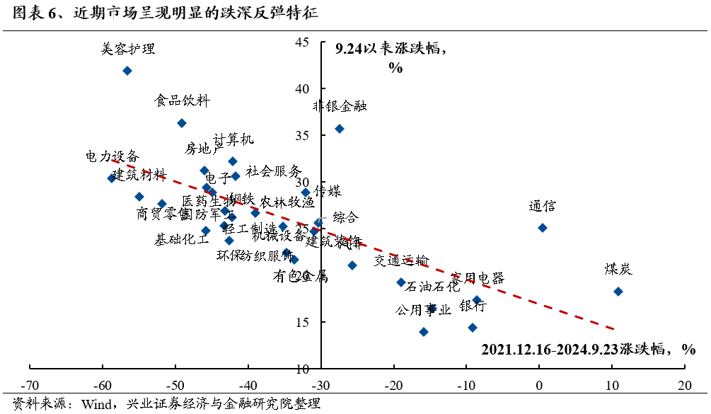 富时中国A50指数期货涨幅扩大至3%