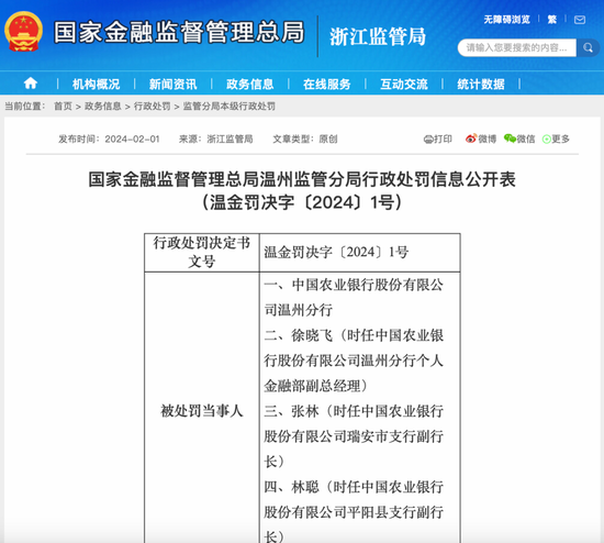 监管严禁银行信贷资金入市 你借钱炒股了吗？