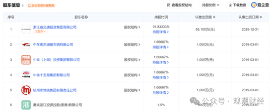 总经理执掌帅印 公开募“将”的浙商财险“将帅”齐换！高歌猛进向50亿保费冲刺