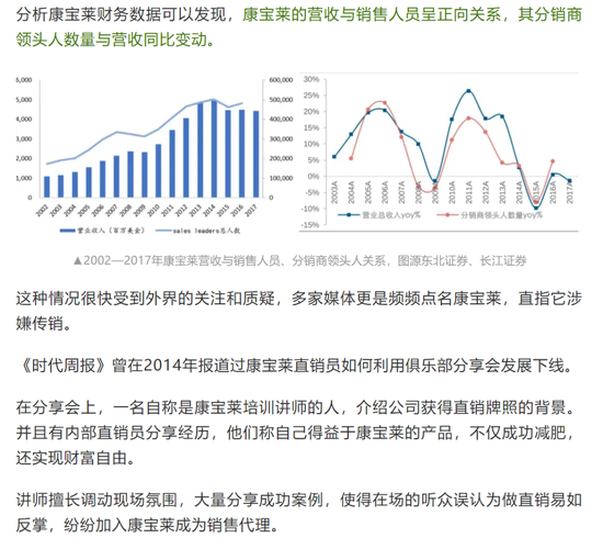 喔嚯！康宝莱投诉自媒体，居然可以这么干？