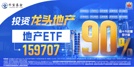 保利发展涨逾2%，地产ETF（159707）逆市收红，深度回调后日线二连阳！增量政策红包在路上