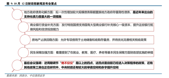 中信建投陈果：拉锯战 逢低布局内需复苏交易 短期守住三季报绩优股