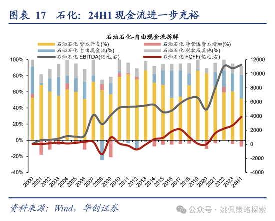 华创策略：高波震荡，大有可为